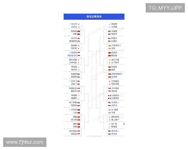 武汉羽毛球队在大师赛积分榜上以63分稳居第一名展现强劲实力 武汉羽毛球队在大师赛积分榜上以63分稳居第一名展现强劲实力