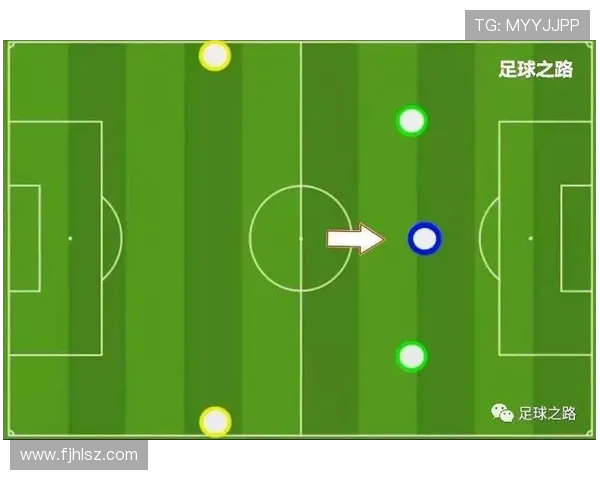 上海足球队防反战术革新探索与实践分析
