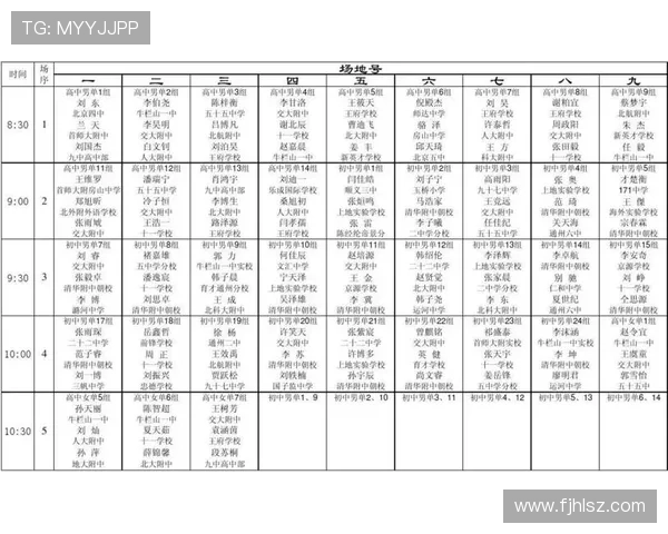 羽毛球个人能力排行榜揭晓北京羽毛球队荣登第九名位置