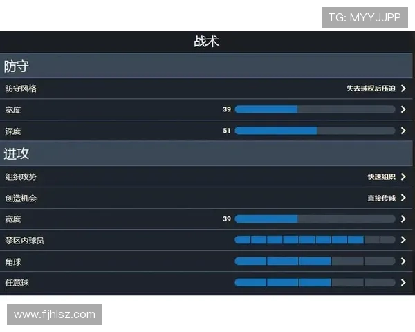 上海足球队边路渗透战术革新探索与实践分析