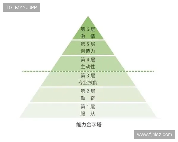 北京乒乓球队在邀请赛中的团队协作表现分析与点评